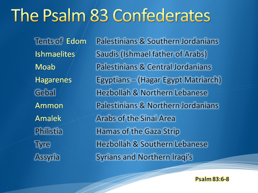 Psalm 83 Arab Confederates