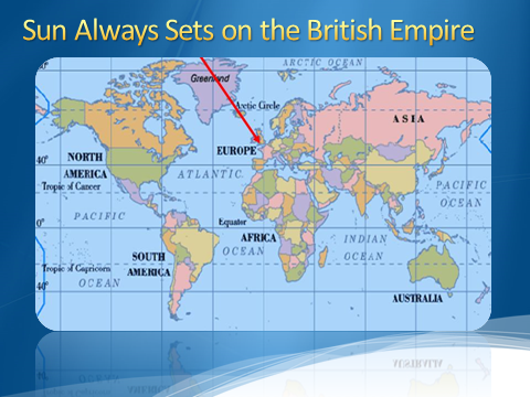 british empire now